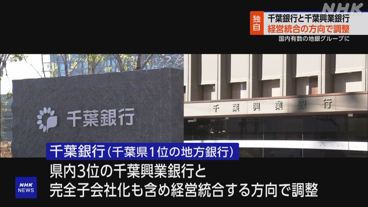 【千葉銀行と千葉興銀銀行　経営統合で調整】預金量が20兆円に迫る国内有数の地銀グループへ